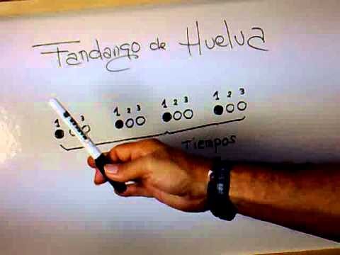 El Ritmo Del Fandango Flamenco: Pasi&oacute;n y Tradici&oacute;n
